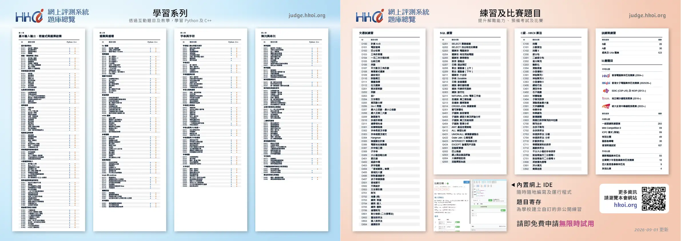 HKOI 網上評測系統題庫